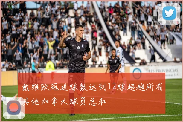 戴维欧冠进球数达到12球超越所有其他加拿大球员总和