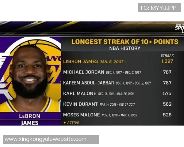 狄龙热爱湖人主场球迷的支持与热情感受到无尽的爱与动力 狄龙热爱湖人主场球迷的支持与热情感受到无尽的爱与动力